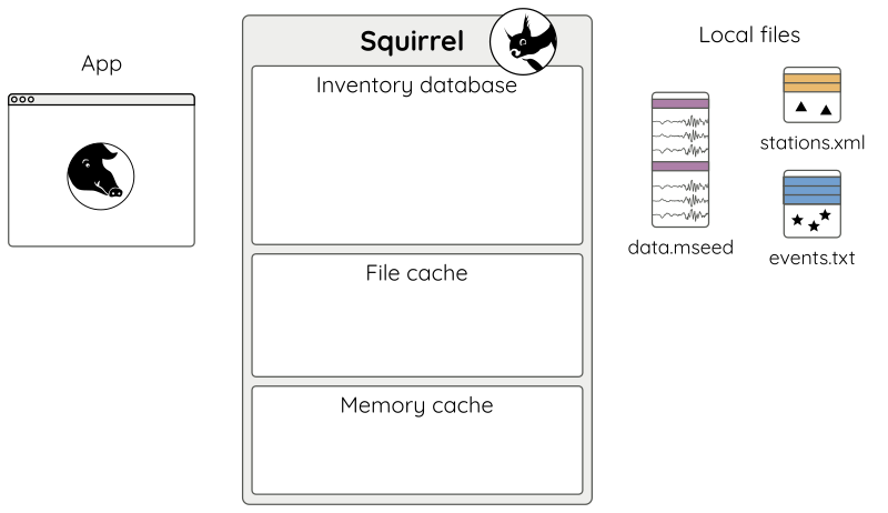../_images/squirrel-intro-1.png