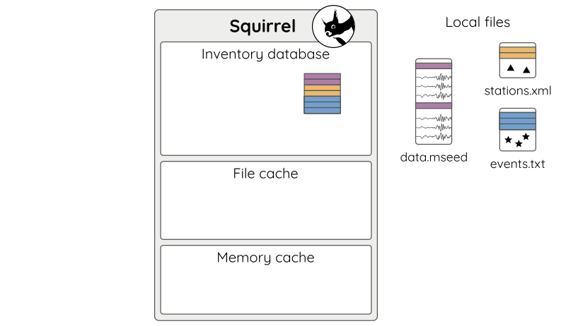 ../_images/squirrel-intro-7.png