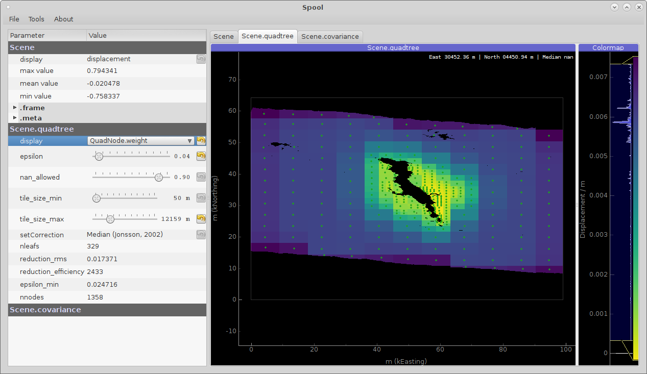 Quadtree nodes with associated errors/weights derived from kite.Covariance